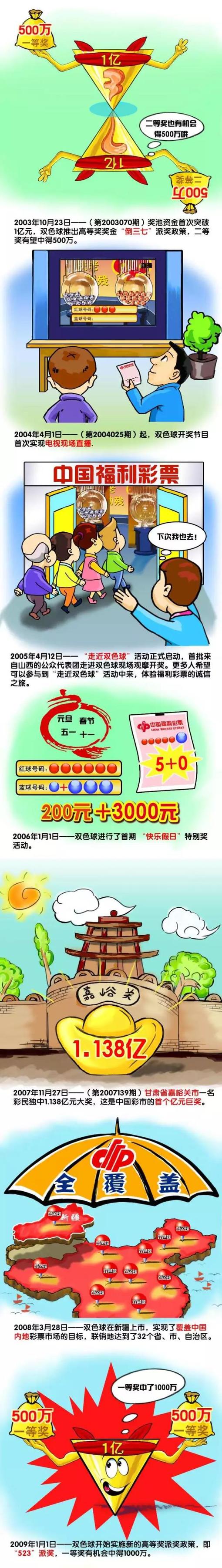 拜仁1-0领先曼联【比赛焦点瞬间】第5分钟，安东尼内切尝试一脚兜射，打高了第8分钟，安东尼右路过掉金玟哉，随后突破至底线被卡位了第10分钟，凯恩禁区前一脚低射，球速太慢被奥纳纳拿下第18分钟，穆西亚拉倒在禁区里，裁判没有理会第23分钟，卢克-肖禁区前尝试一脚远射，诺伊尔将球击出底线第23分钟，加纳乔与科曼在底线发生冲突，双方球员围了上来第26分钟，萨内中路杀出直冲禁区，险些一条龙！